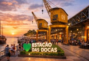 Lugares para Passear em Belém