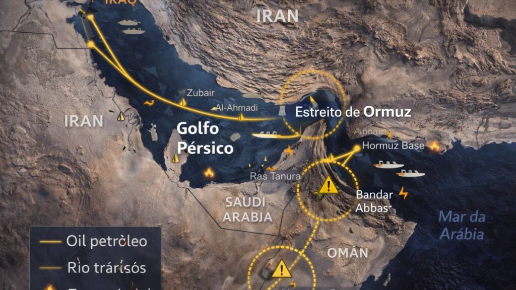 mapa rotas petroleo golfo persico