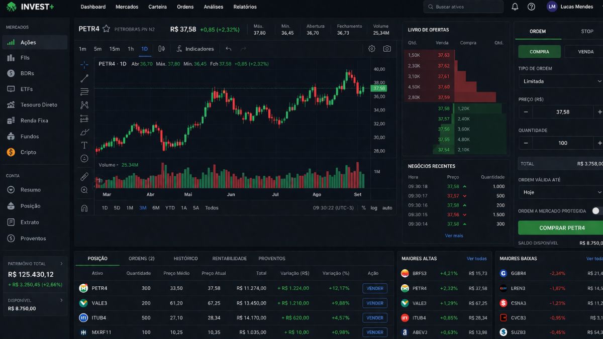 Como escolher uma corretora de investimentos