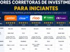 Melhores corretoras de investimentos para iniciantes