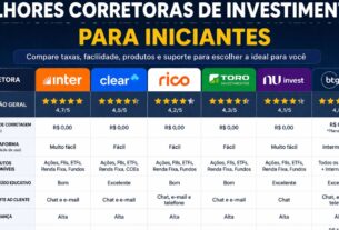 Melhores corretoras de investimentos para iniciantes