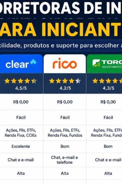 Melhores corretoras de investimentos para iniciantes