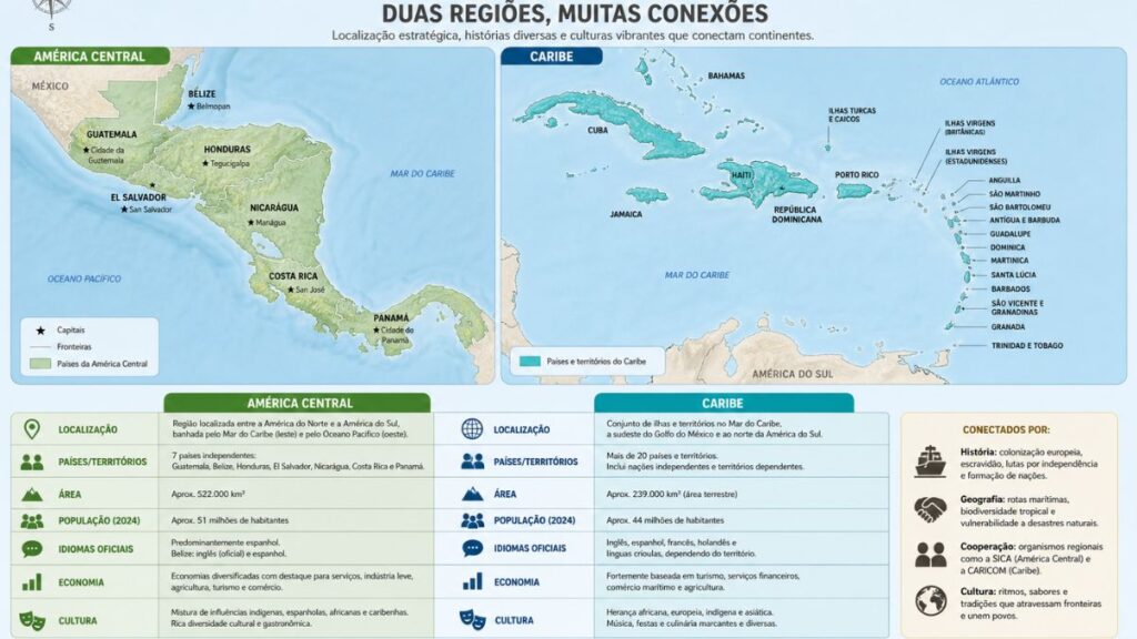 diferenca caribe america central mapa"