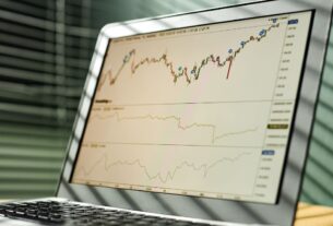 Calculadora de Investimentos CDI