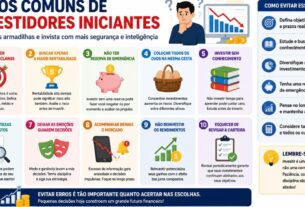 Melhores Investimentos em Renda Fixa